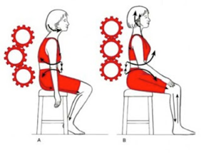 Side-posture-image